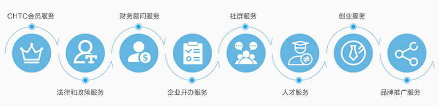 中医减肥中药配方