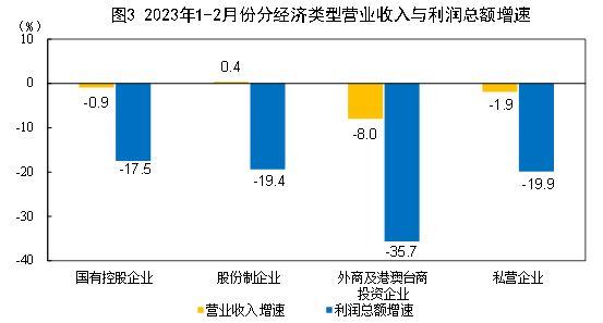 假体隆胸的危害和后遗症影响